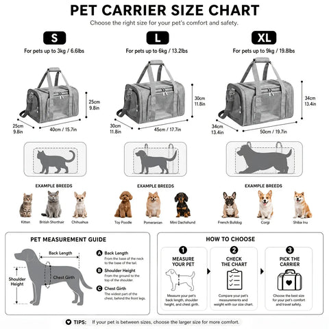 Breathable Multi-Functional Pet Carrier Backpack, Oxford Cloth Car Travel Cat & Dog Carrier, Large Capacity Portable Outdoor Pet Bag.(BLUE,SIZE  S)