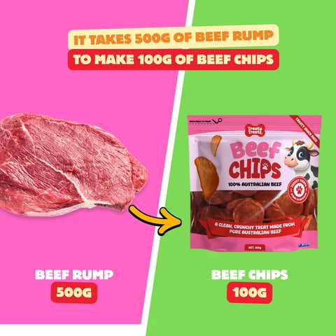 Beef Chips | Single ingredient Human Grade Meat Treats