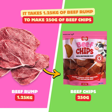 Beef Chips | Single ingredient Human Grade Meat Treats