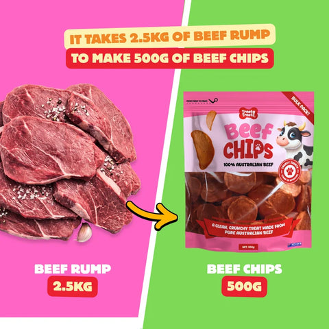 Beef Chips | Single ingredient Human Grade Meat Treats